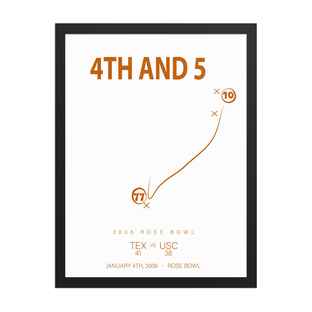 4th and 5