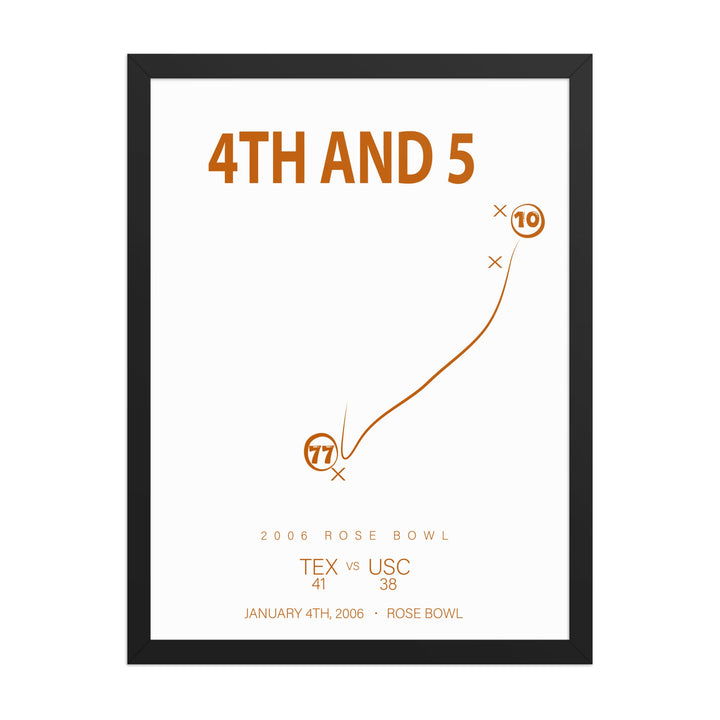 4th and 5