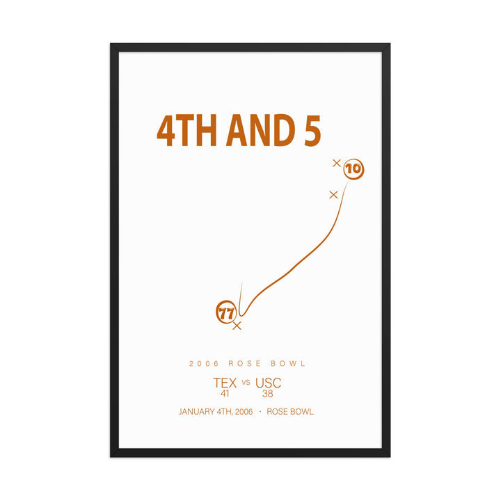 4th and 5